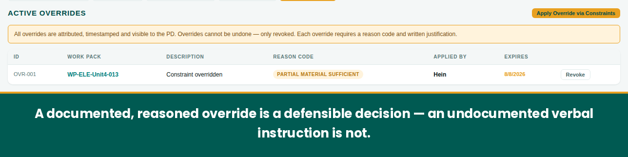 WorkClear Active Overrides — reason code PARTIAL MATERIAL SUFFICIENT